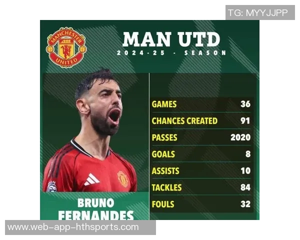 B费加盟曼联以来出场胜率高达515缺席比赛胜率仅471