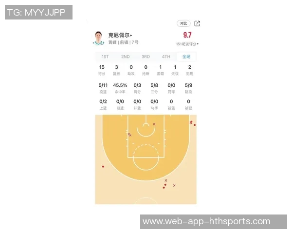 克莱本赛季三分球表现低迷命中率仅为259创下新低